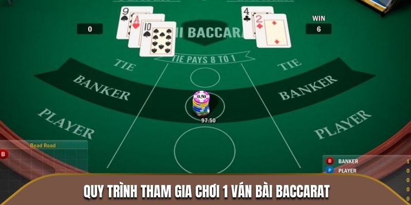 Quy trình tham gia chơi 1 ván bài Baccarat