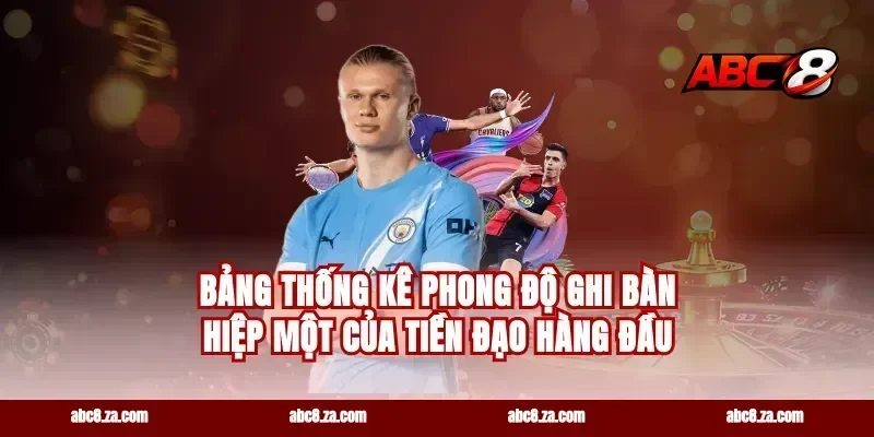 Bảng Thống Kê Phong Độ Ghi Bàn Hiệp Một Của Tiền Đạo Hàng Đầu