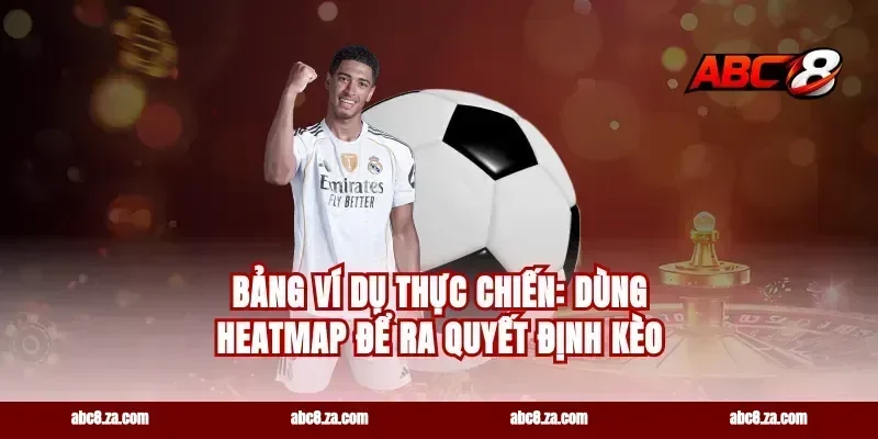 Bảng ví dụ thực chiến: dùng heatmap để ra quyết định kèo
