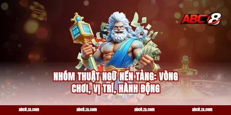 Nhóm thuật ngữ nền tảng: vòng chơi, vị trí, hành động